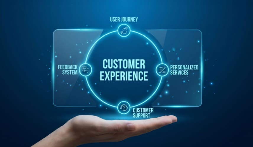 Blog post - top website design trends for businesses in 2026